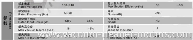 wet-dry motor for vacuum cleaner